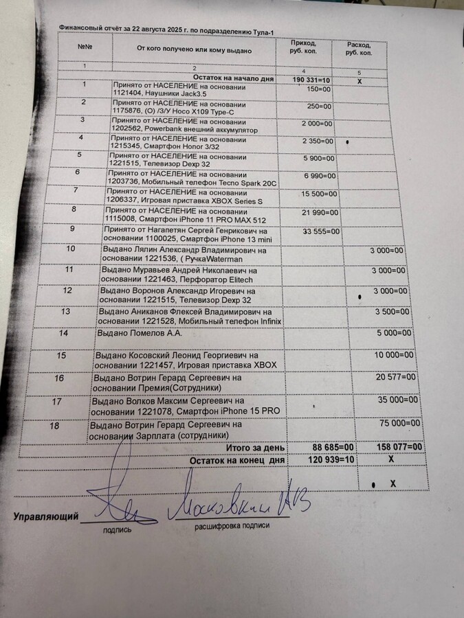 Лазерный уровень makita